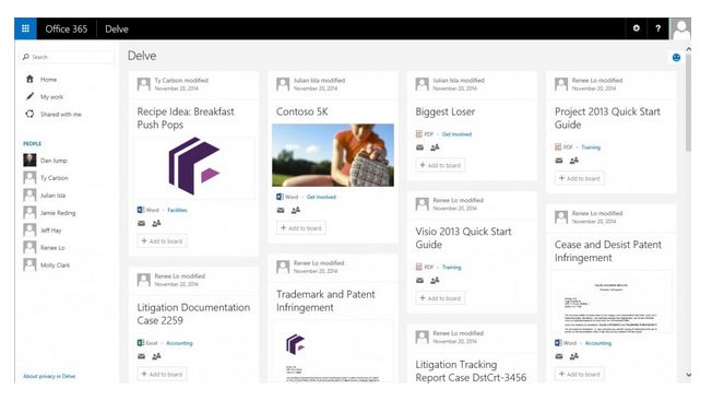 Office 365 (delve) - What Is Delve?